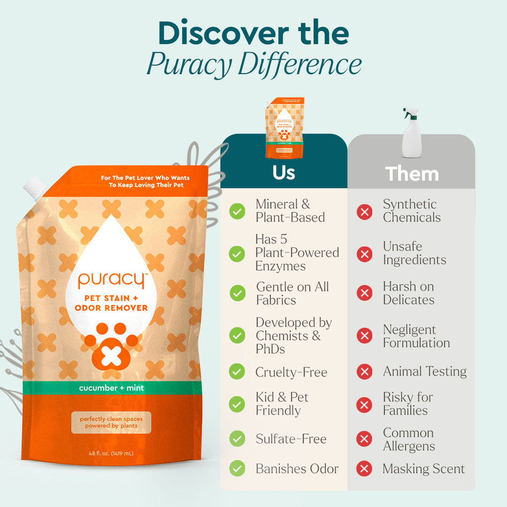 Puracy Pet Stain & Odor Remover