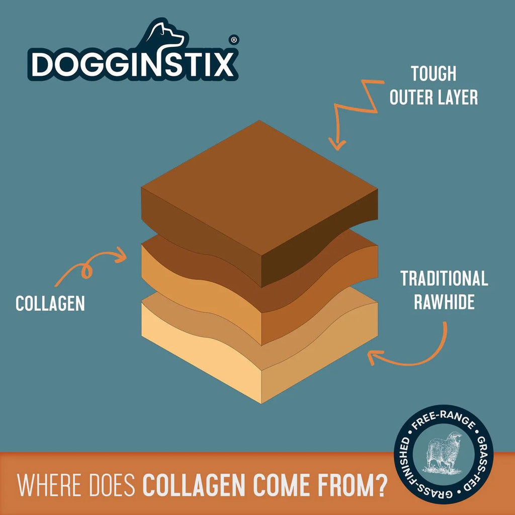 How the Dogginstix braided chew is made