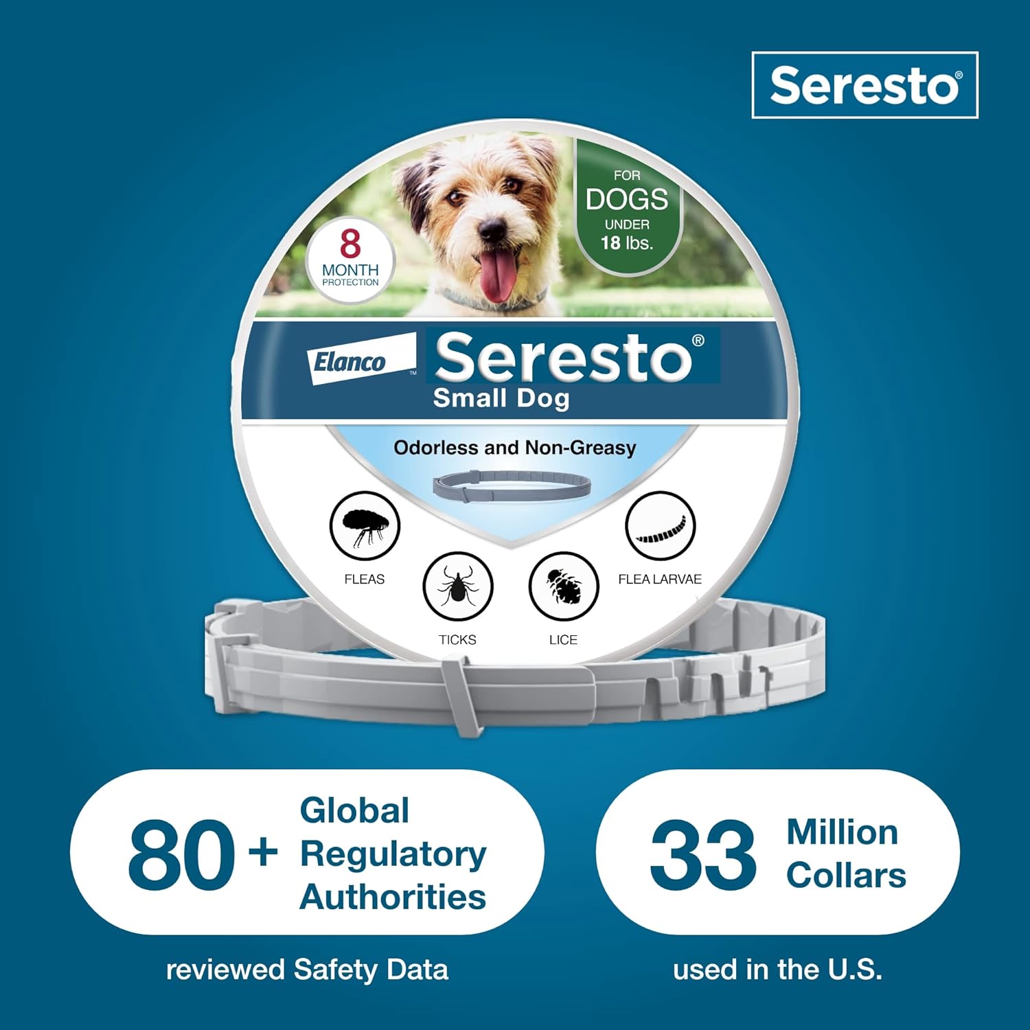 Seresto Flea & Tick Collar for Dogs
